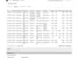 create warehouse, inventory management reports using erpnext and excel